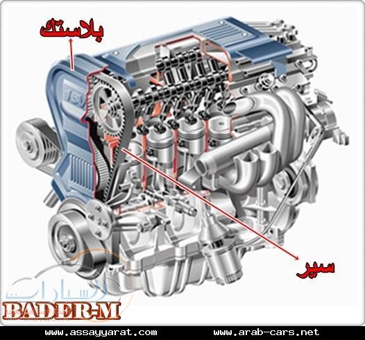 معلومات تهمك التيمن (Timing Belt) bader_car_BELT002.jpg