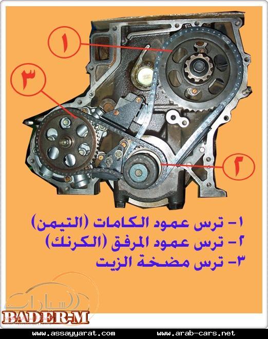 معلومات تهمك التيمن (Timing Belt) bader_car_BELT014.jpg