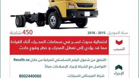 أستدعاء 450 شاحنة فوسو في السعودية بسبب احتمال كسر صمامات المحرك
