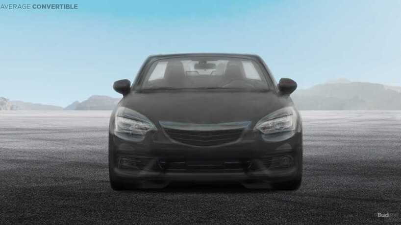 فئات مختلفة