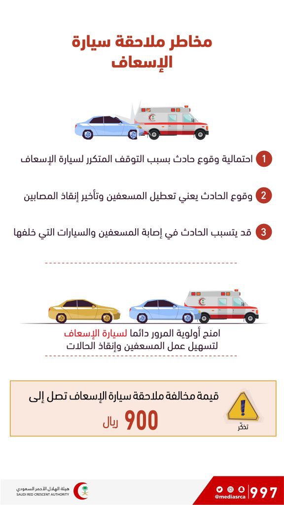 المرور يطالب بعدم الانشغال بالمحمول وعدم ملاحقة سيارات الاسعاف