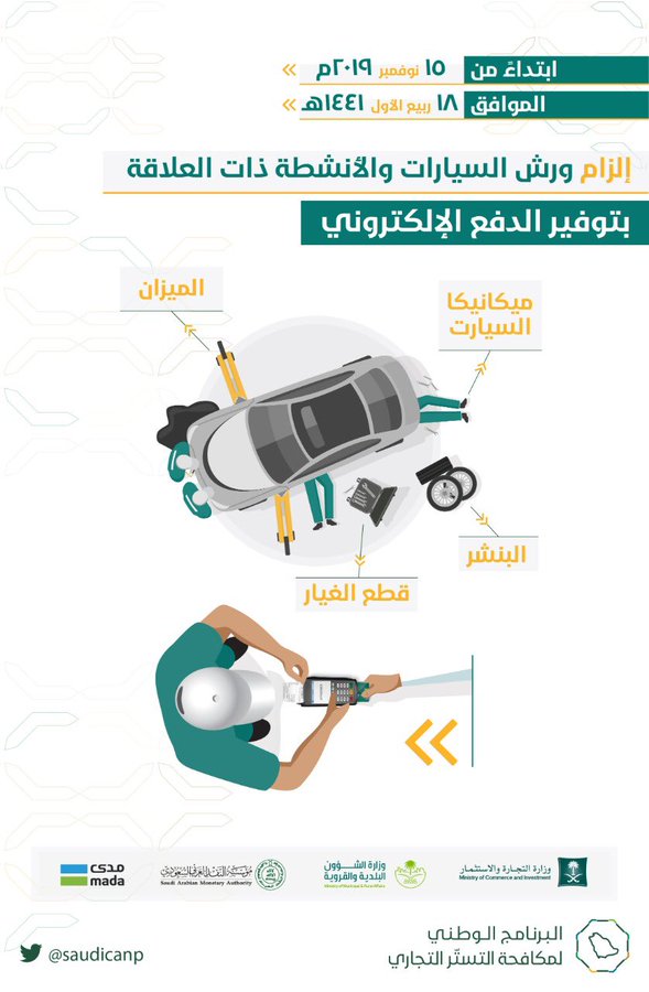 وزراة الشئون البلدية تعلن الزام ورش السيارات ومحلات قطع الغيار بتوفير الدفع الالكتروني