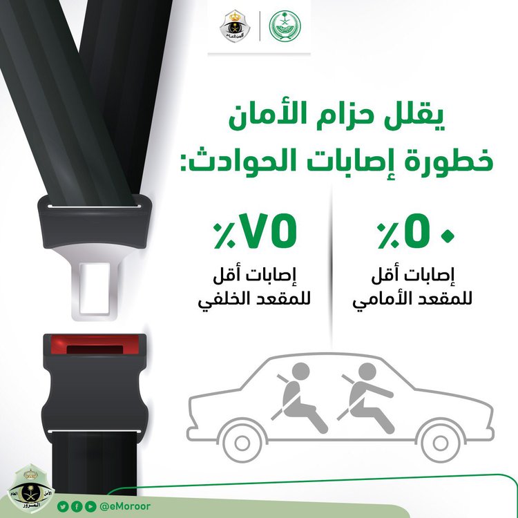 المرور السعودي يؤكد أن حزام الأمان يقلل نسبة الخطورة من 50 الي 75%