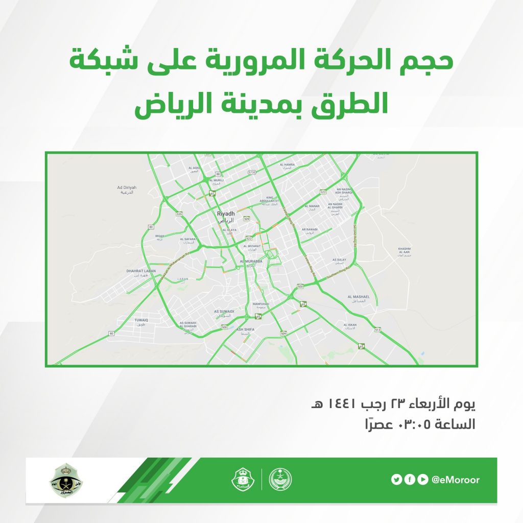 المرور يؤكد انخفاض الحركة على طرق جدة والرياض