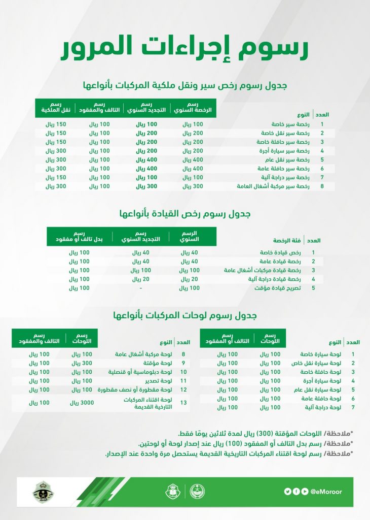 المرور السعودي ينشر جدول رسوم رخص سير ونقل ملكيات المركبات ورخص القيادة واللوحات