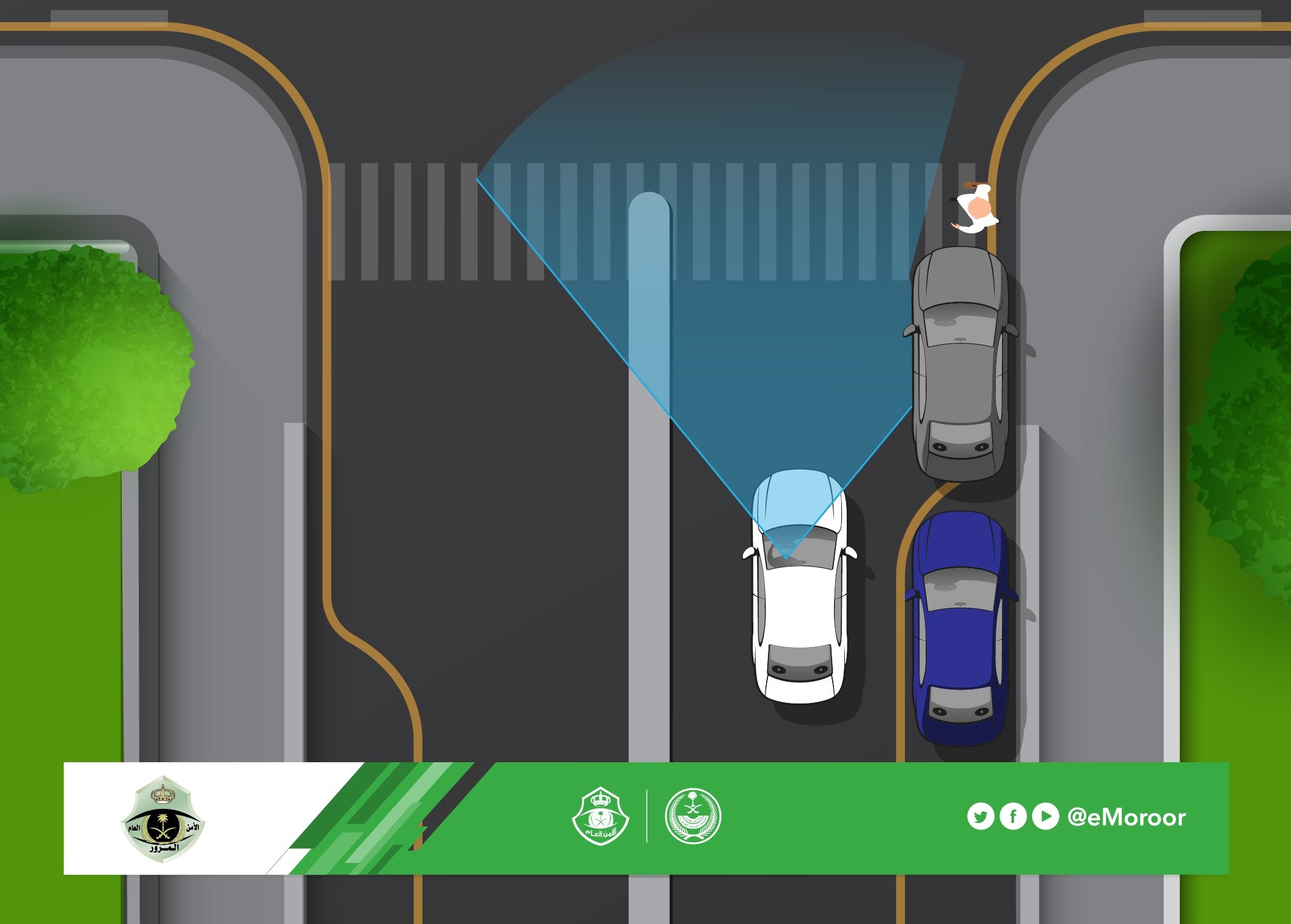 تحذيرات جديدة من المرور السعودي للمفحطين