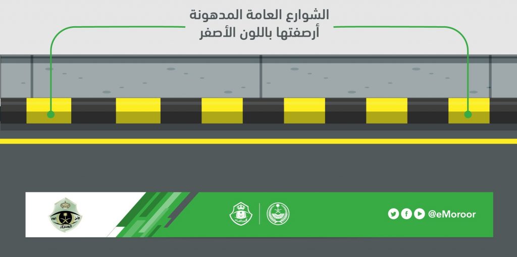 المرور يحدد أهم الأماكن التي يحظر الوقوف فيها بالسعودية