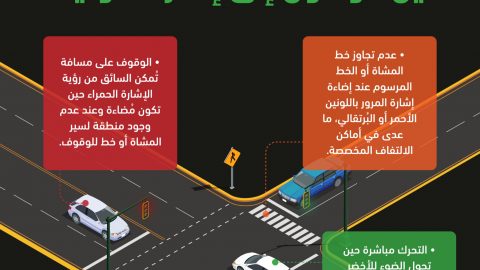 المرور السعودي يحدد الفارق بين أنواع اضاءات إشارات المرور