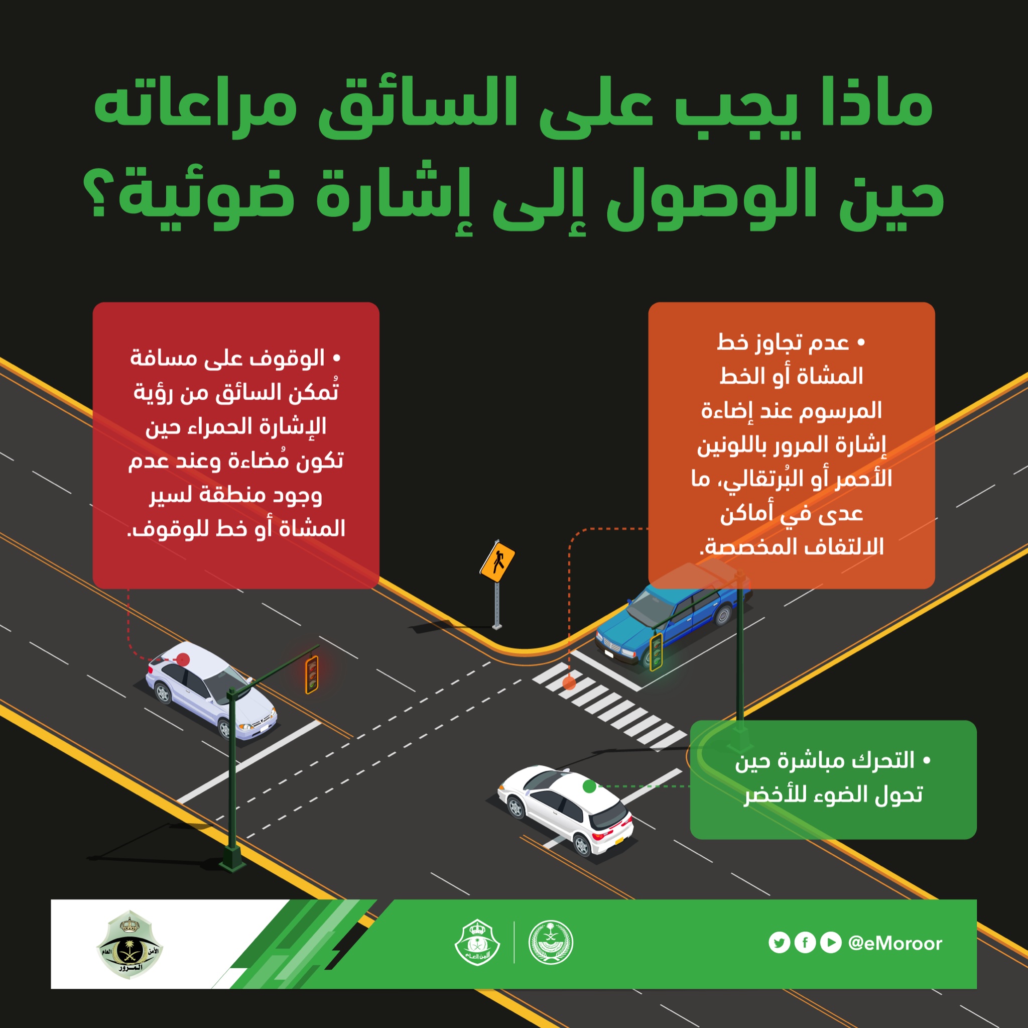 في السعودية المرور اشارات اشارات المرور