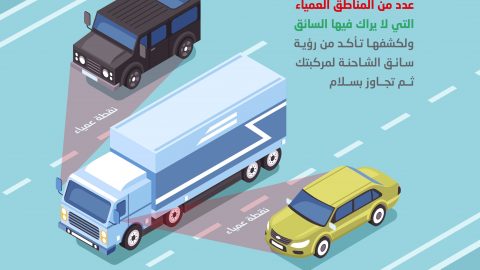 المرور يوضح قواعد تجاوز الشاحنات بأمان ودور مقاعد الأطفال في حمايتهم من الحوادث