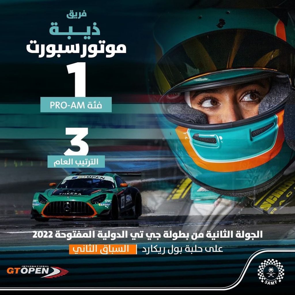 ريما الجفالي تحقق ثالث الترتيب العام في بطولة جي تي الدولية المفتوحة بفرنسا