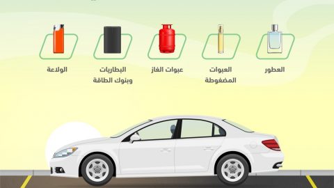 المرور السعودي يحذر من ترك هذه الأشياء في السيارات هذه الأيام