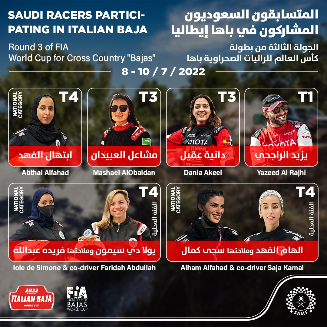 مشاركة سعودية في باها ايطاليا ونهائيات بطولة SWS للكارتنغ خلال يوليو