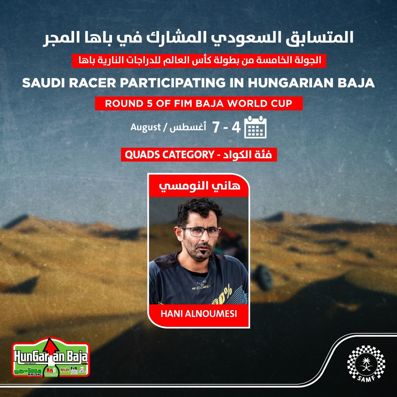 مشاركة هاني النومسي في باها المجر في فئة الكواد