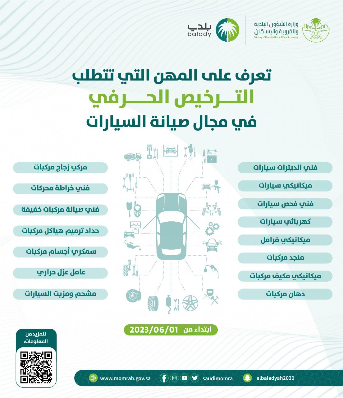 تعرفوا على أهم المهن في صيانة السيارات المطلوب لها ترخيص حرفي بداية من يونيو 2023
