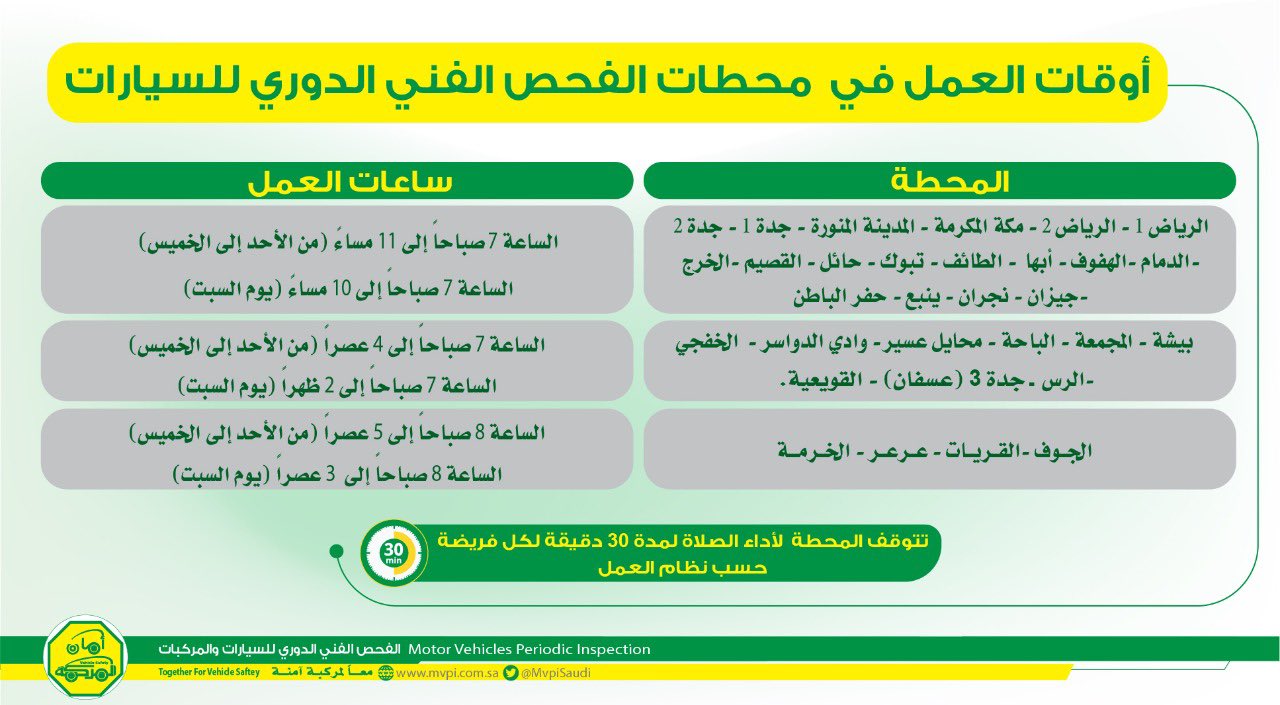 استقبال السيارات في محطة الفحص الفني الدوري بالقويعية وتوظيف 100 شاب بالمحطات