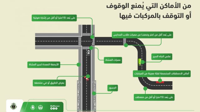 المرور السعودي يحدد الأماكن التي يمنع فيها المركبات