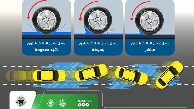 المرور السعودي يحذر من السرعات العالية عند هطول الأمطار