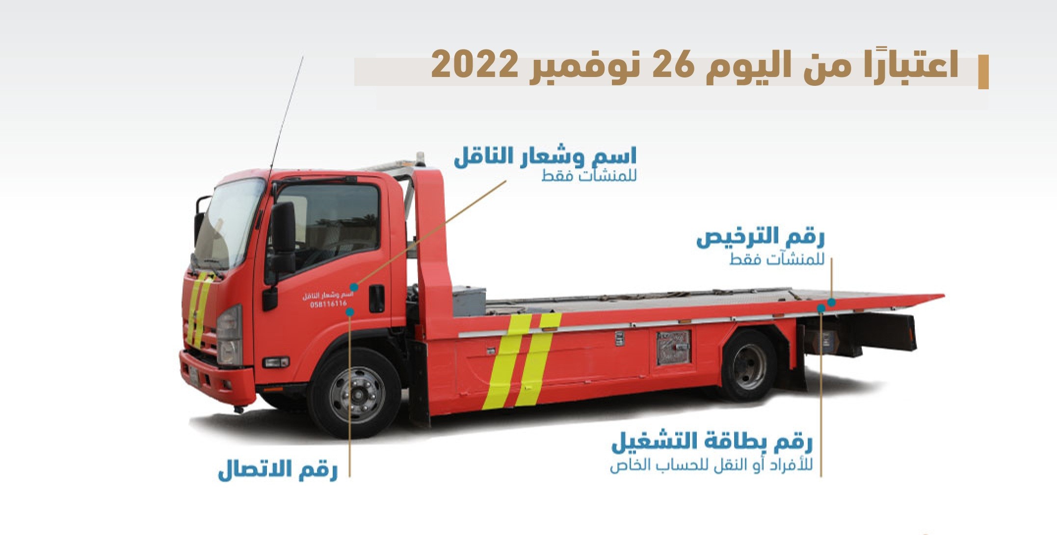 اليوم بدء تطبيق الهوية الجديدة لمركبات نقل وسحب السيارات