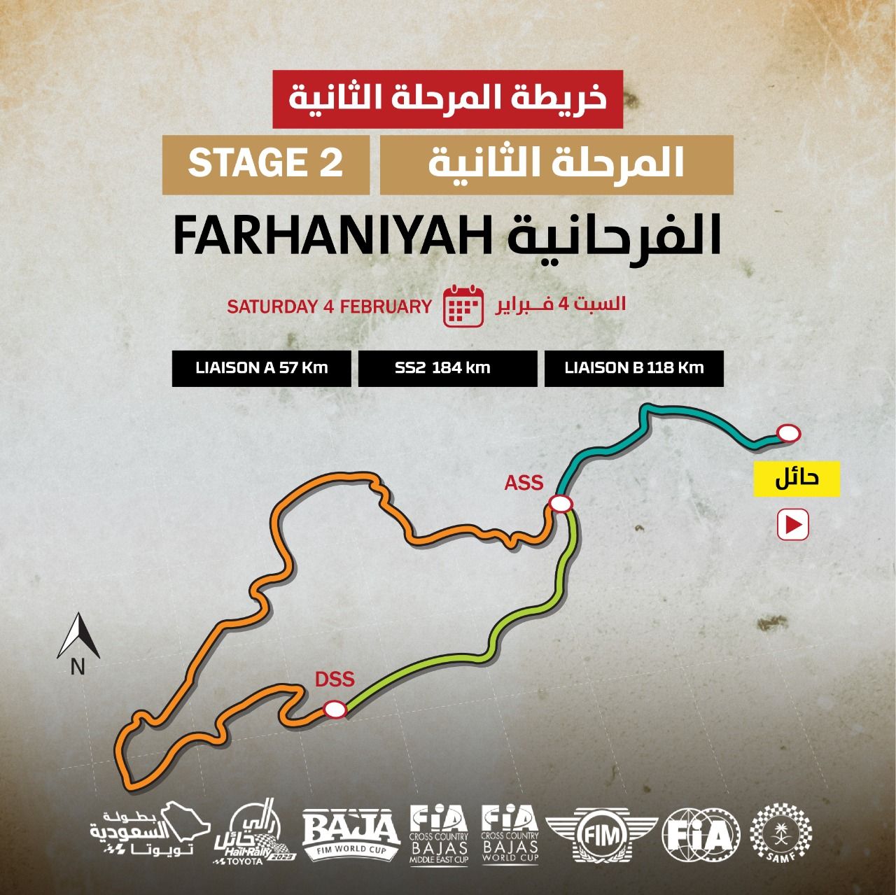 إعلان موعد إقامة رالي حائل تويوتا الدولي في فبراير المقبل