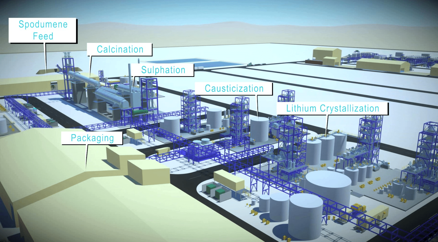 EV Metals تقيم مجمع لمعالجة مواد بطاريات السيارات الكهربائية في السعودية