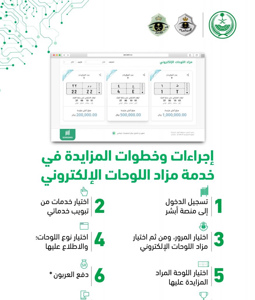 تعرفوا على إجراءات وخطوات المزايدة بخدمة مزاد اللوحات الإلكترونية