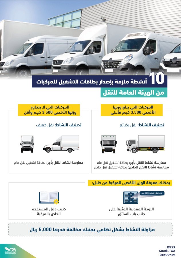 تعرفوا على أبرز 10 أنشطة نقل في السعودية تتطلب إصدار بطاقة تشغيل