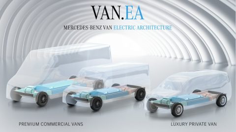 مرسيدس تكشف عن شاحنات كهربائية جديدة كليًا ستظهر في 2026