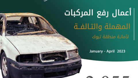 إنهاء أعمال نفق تقاطع طريق الملك خالد وطريق الملك فهد في تبوك ورفع 2055 سيارة تالفة