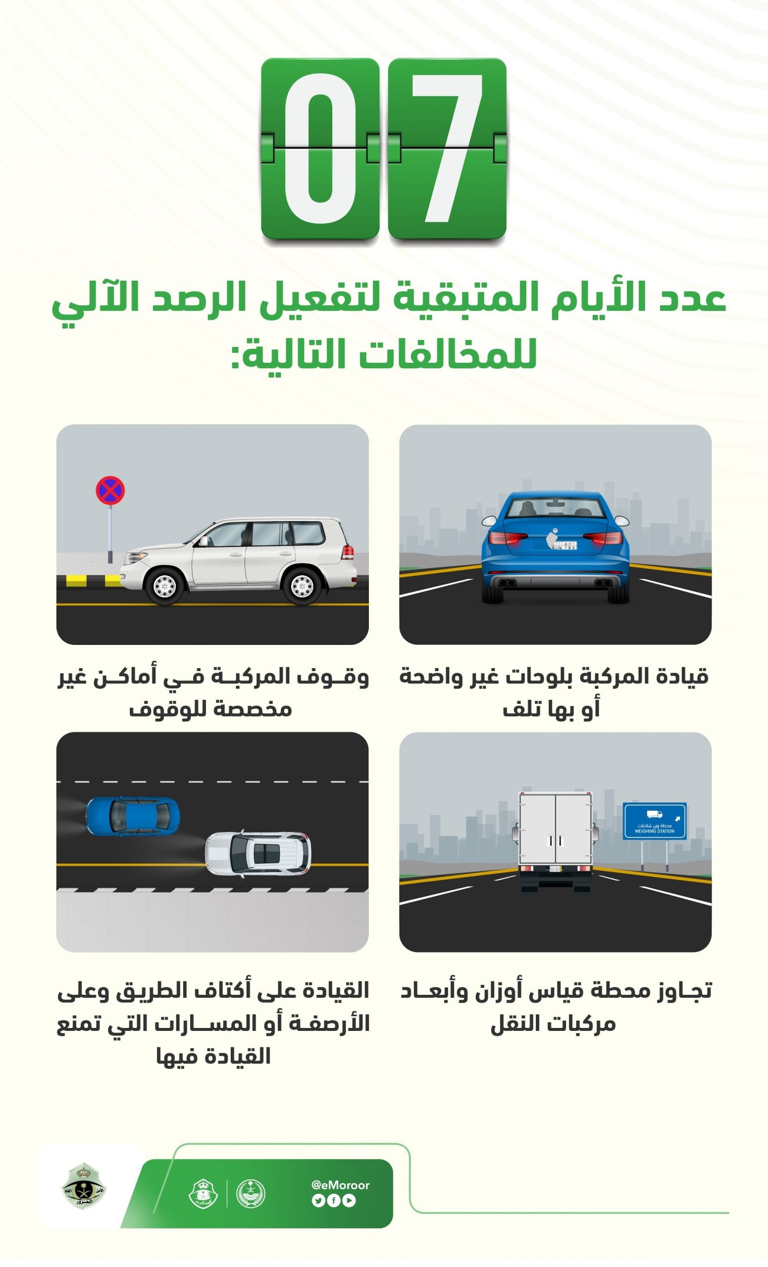 رصد آلي لعدد 7 مخالفات مرورية في السعودية من الأحد المقبل