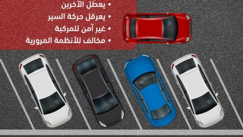 المرور السعودي يحذر من الوقوف الخاطيء للسيارات