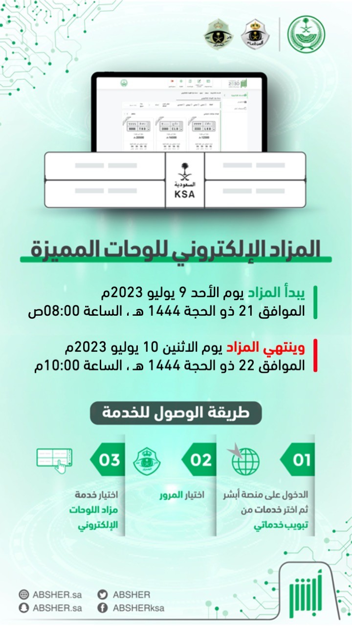 ينتهي اليوم : مزاد اللوحات الإلكتروني عبر منصة أبشر