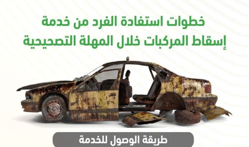 أنواع المركبات التي يمكن إسقاطها قبل نهاية المهلة التصحيحية في 1 مارس المقبل