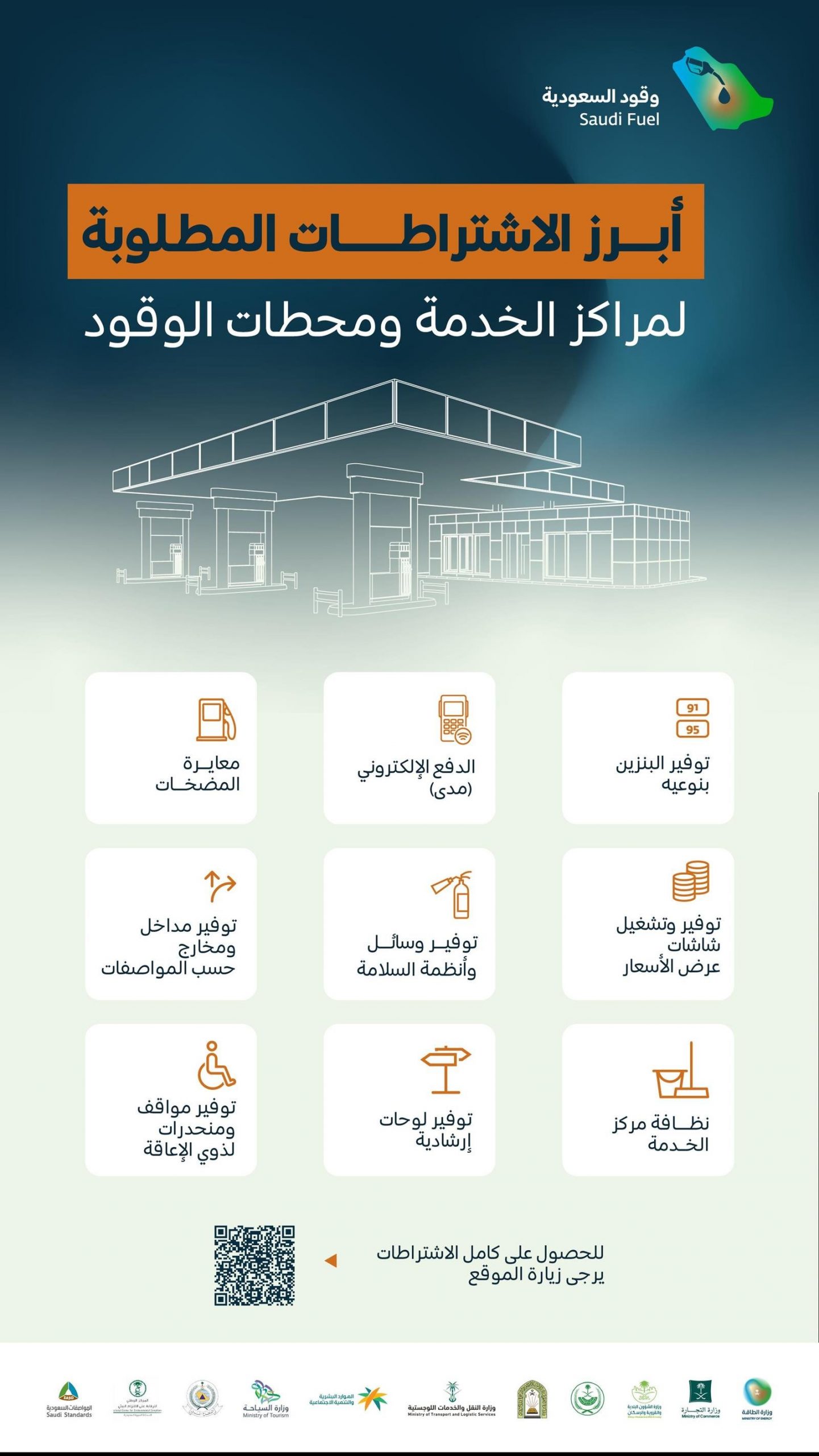 الكشف عن اشتراطات محدثة لمراكز الخدمة ومحطات الوقود بالسعودية ومهلة 12 شهر