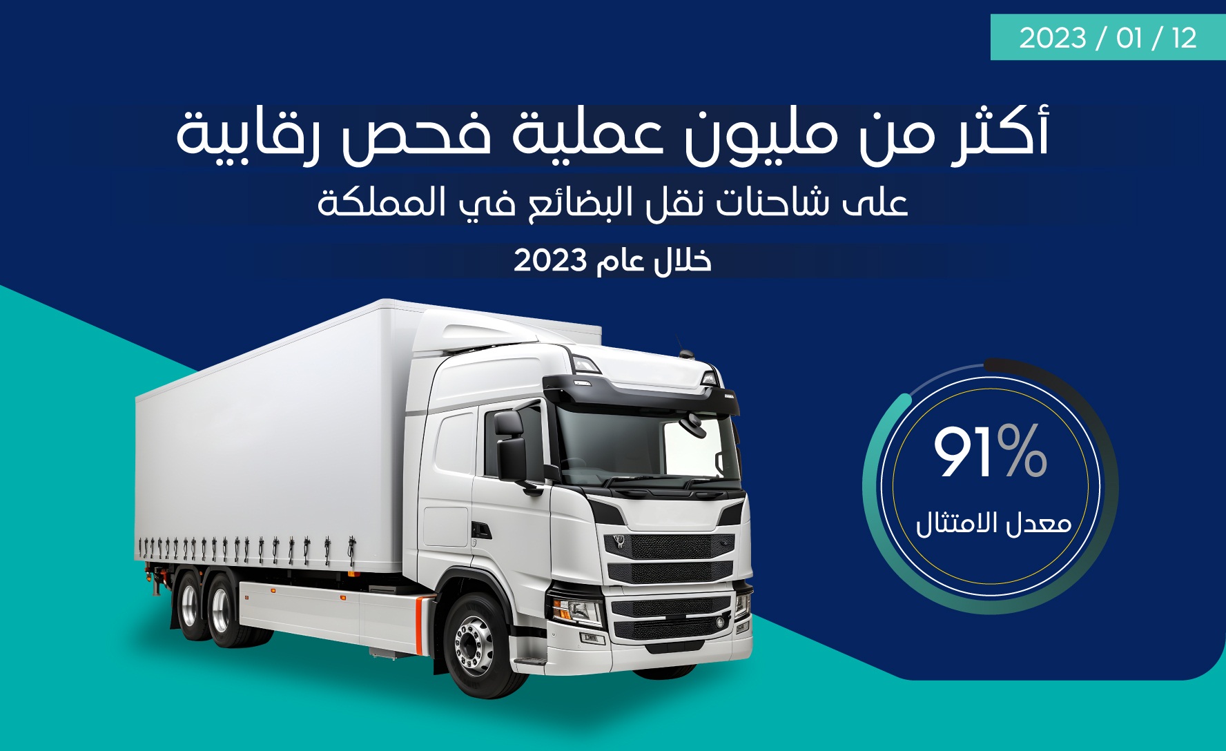 فحص أكثر من مليون ونصف شاحنة بضائع في 2023 بالسعودية وتسجيل 272 ألف مخالفة