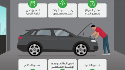جراف : المرور السعودي يطلق نصائح خاصة لفحص المركبات وللسائقين قبل السفر