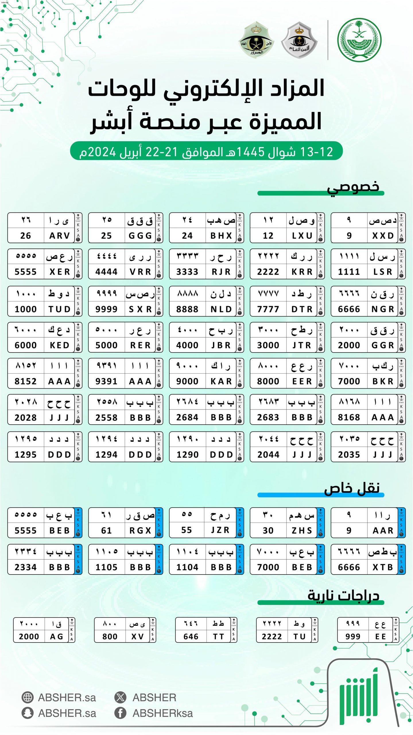 انطلاق مزاد لوحات إلكترونية جديد بمصر ينتهي غداً الاثنين