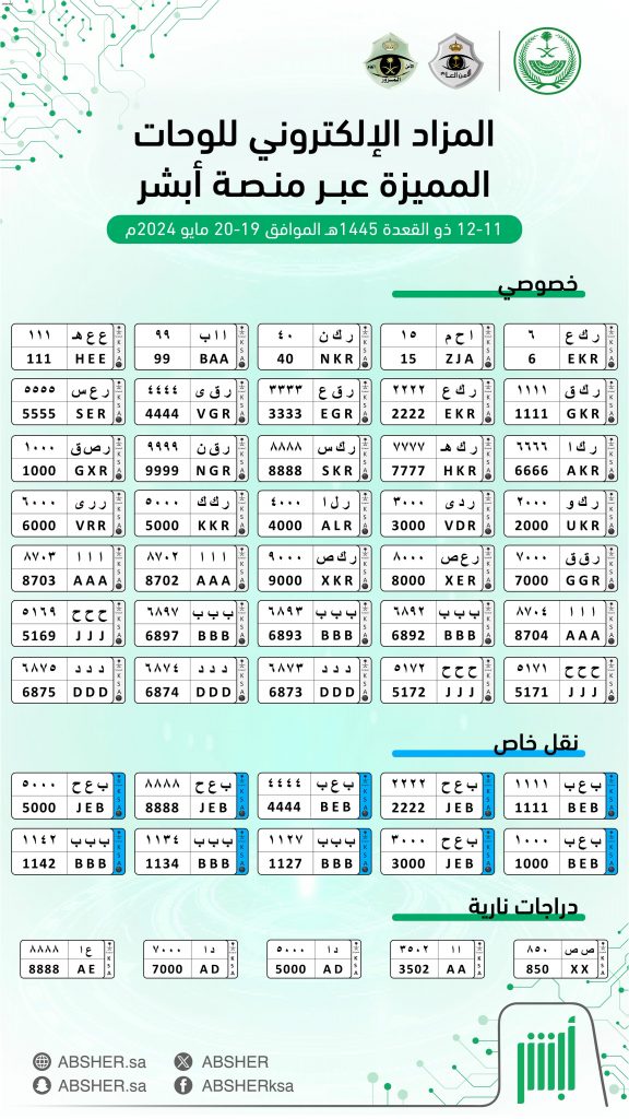 الإعلان عن مزاد لوحات سيارات جديد عبر منصة أبشر