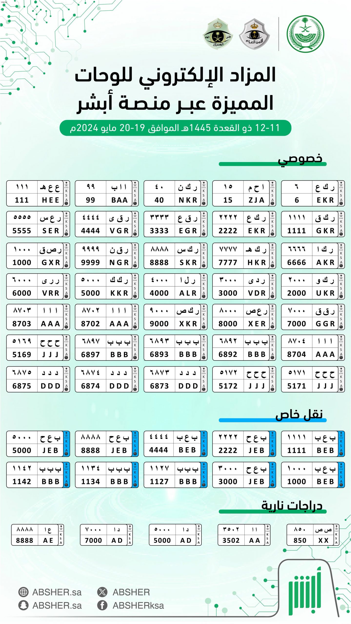 الإعلان عن مزاد لوحات سيارات جديد عبر منصة أبشر