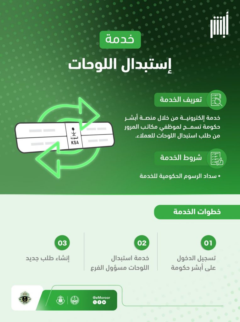 المرور السعودي يعلن شروط وخطوات استبدال اللوحات عبر أبشر