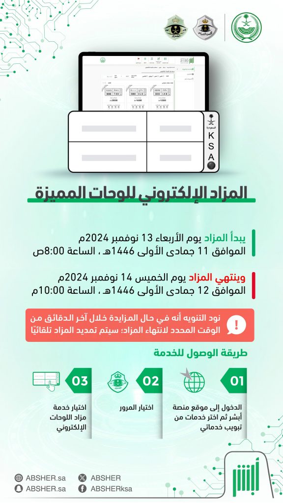 تعرفوا على أحدث اللوحات في مزاد جديد بالسعودية