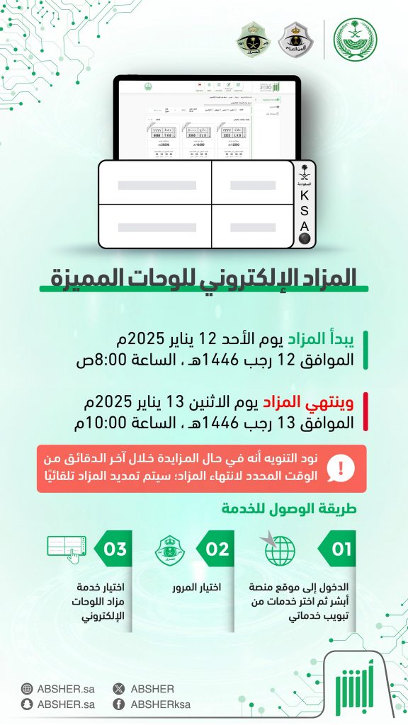 انطلاق مزاد لوحات سيارات مميزة بداية من اليوم بالسعودية