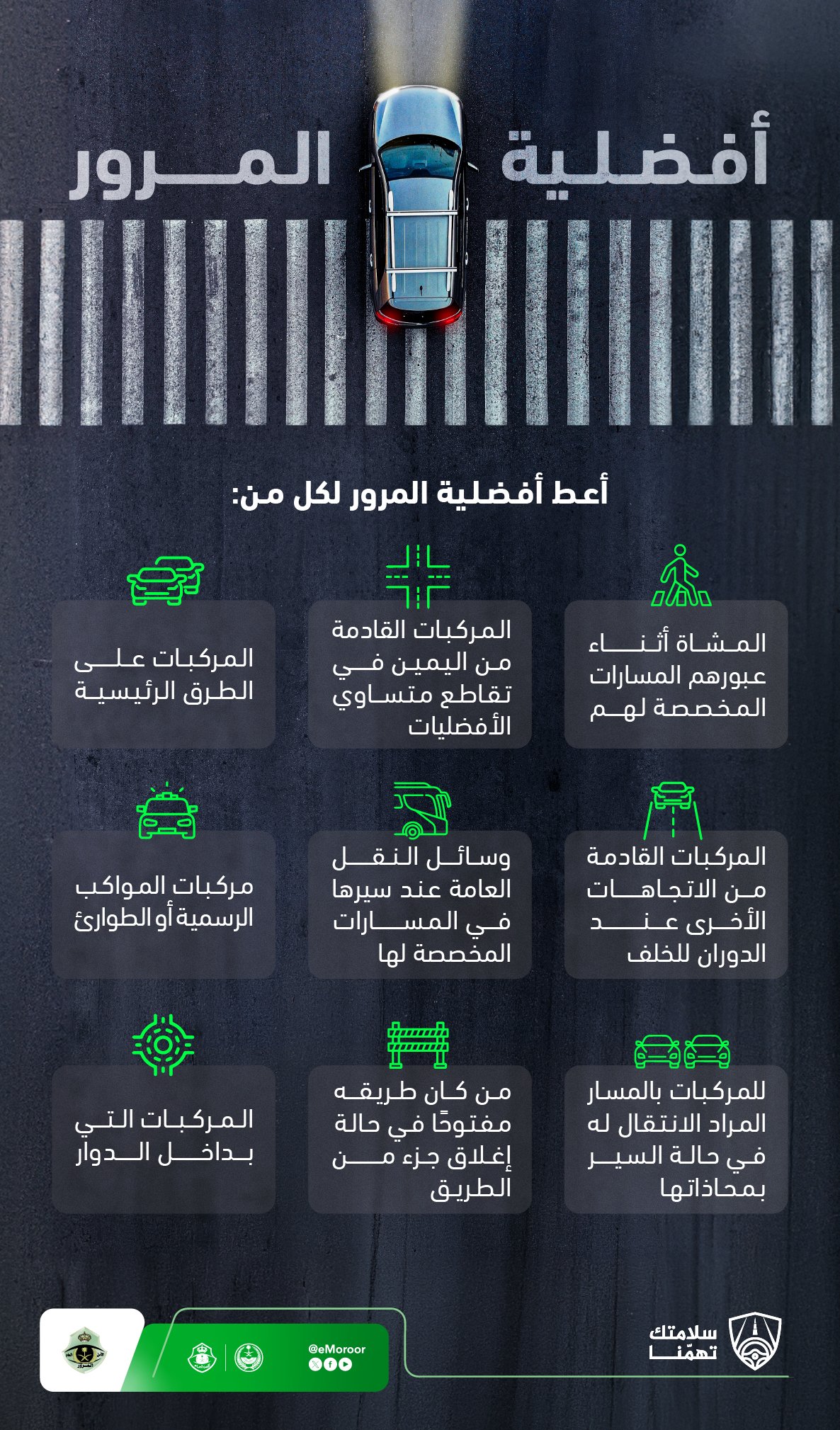 المرور السعودي يحدد من له أولوية في المرور بالطرق المختلفة