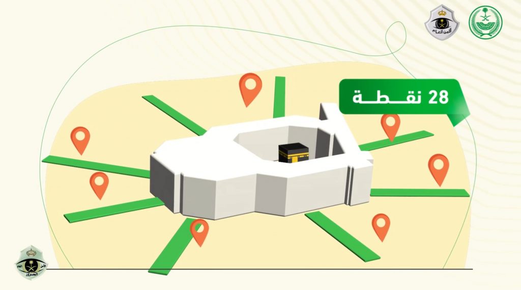 المرور السعودي يعلن عن 4 وسائل نقل لتعزيز التنقل من وإلي الحرم