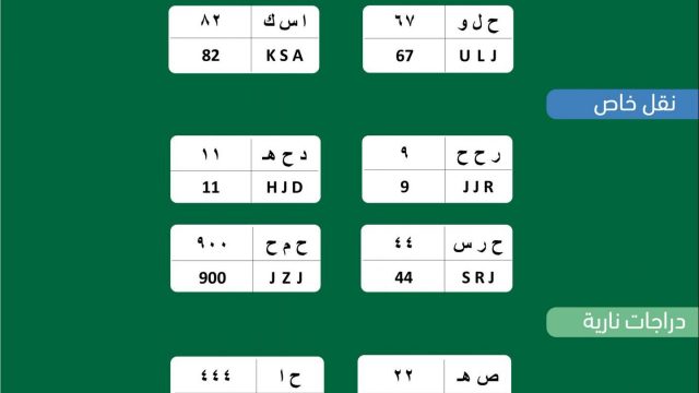 الإعلان عن مزاد لوحات مركبات مميزة جديد بالسعودية