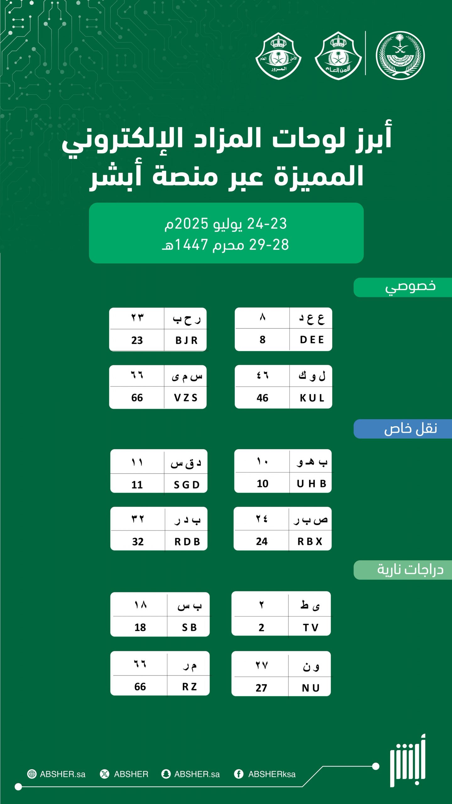 أحدث اللوحات الخصوصي والنقل والدراجات النارية في مزادات أبشر السعودية