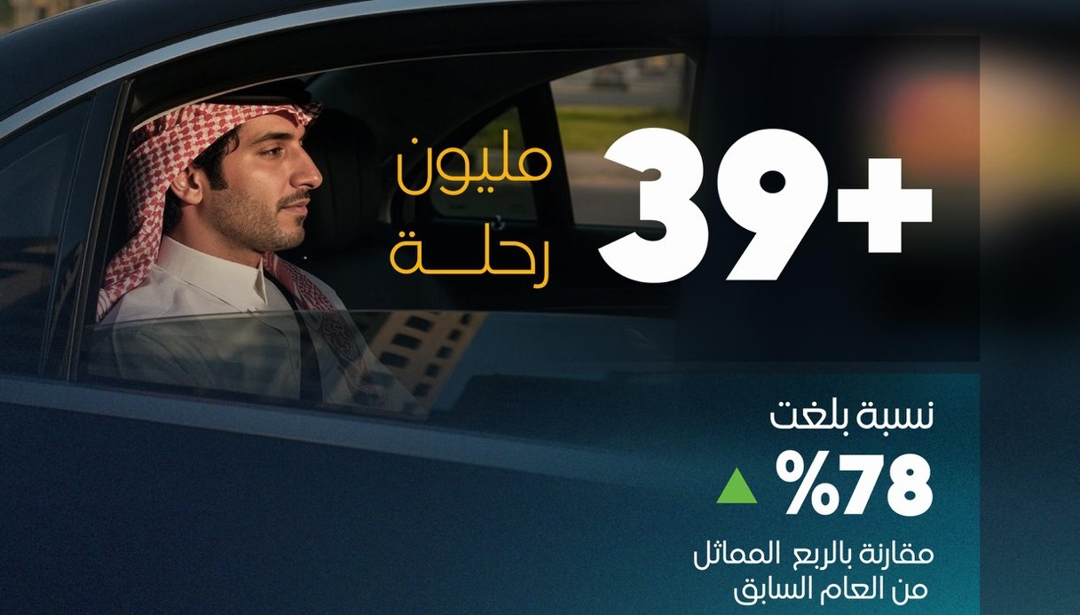 أكثر من 39 مليون رحلة بتطبيقات نقل الركاب في السعودية خلال الربع الثالث