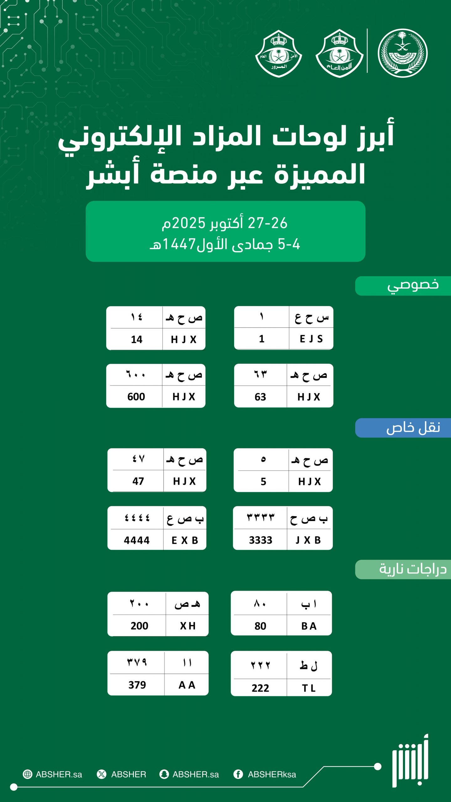 الإعلان عن مزاد لوحات سيارات إلكتروني جديد اليوم بالسعودية