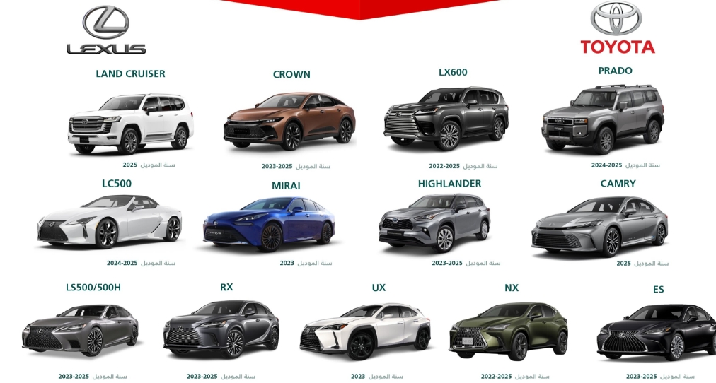 استدعاء أكثر من 33 ألف سيارة تويوتا ولكزس في السعودية بسبب الرجوع للخلف