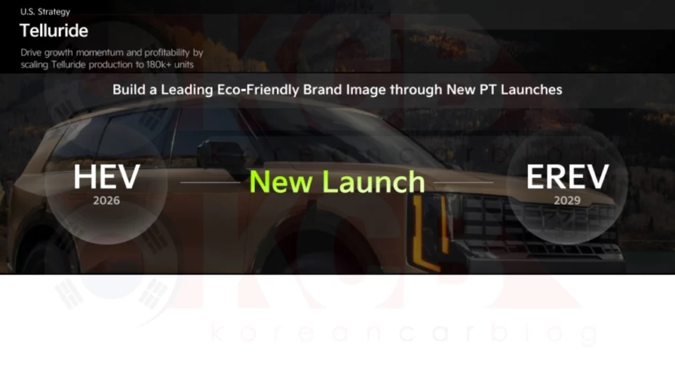 شركة كيا تعتزم إطلاق سيارة تيلورايد EREV في عام 2029